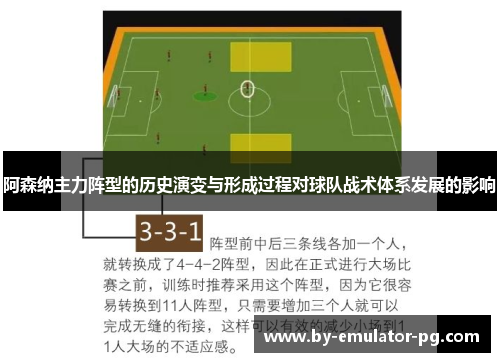 阿森纳主力阵型的历史演变与形成过程对球队战术体系发展的影响