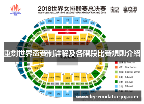 重劍世界盃賽制詳解及各階段比賽規則介紹 重劍世界盃賽制詳解及各階段比賽規則介紹