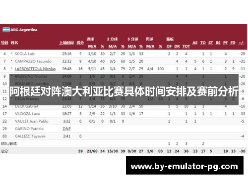 阿根廷对阵澳大利亚比赛具体时间安排及赛前分析
