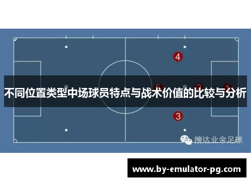 不同位置类型中场球员特点与战术价值的比较与分析 不同位置类型中场球员特点与战术价值的比较与分析