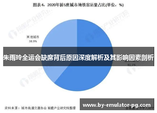 朱雨玲全运会缺席背后原因深度解析及其影响因素剖析