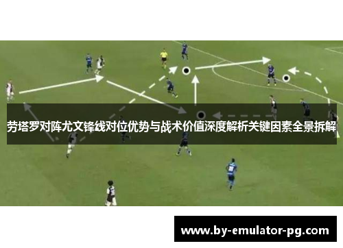 劳塔罗对阵尤文锋线对位优势与战术价值深度解析关键因素全景拆解