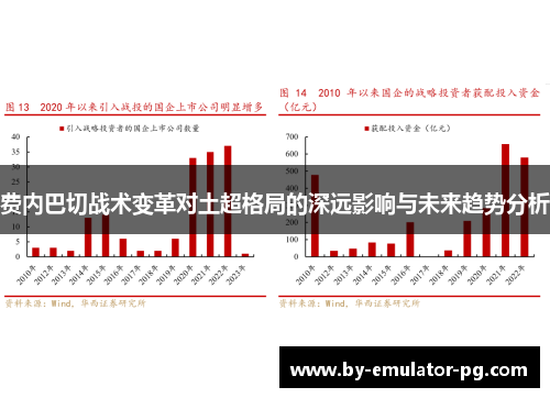 费内巴切战术变革对土超格局的深远影响与未来趋势分析