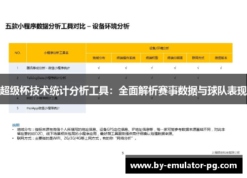超级杯技术统计分析工具：全面解析赛事数据与球队表现