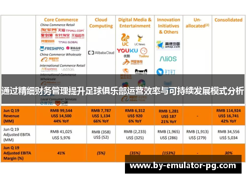 通过精细财务管理提升足球俱乐部运营效率与可持续发展模式分析