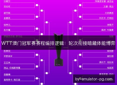 WTT澳门冠军赛赛程编排逻辑：轮次衔接暗藏体能博弈